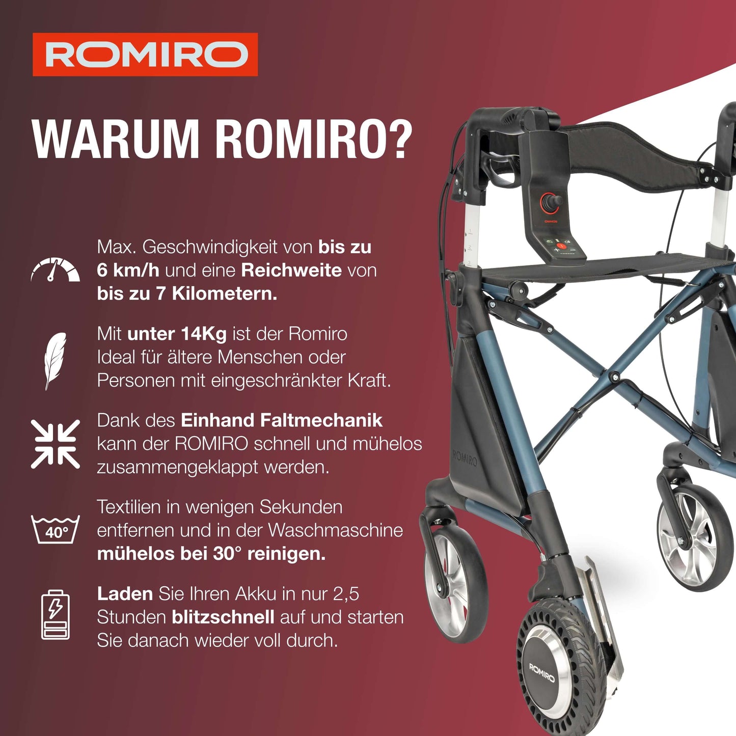 ROMIRO elektrischer Rollator – Übersicht der Funktionen und Vorteile.